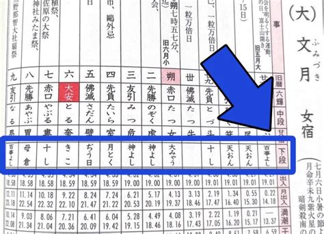 28宿 計算|暦注カレンダー